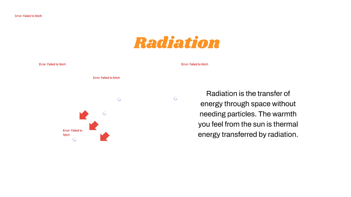 Free Thermal Energy Template to Edit Online