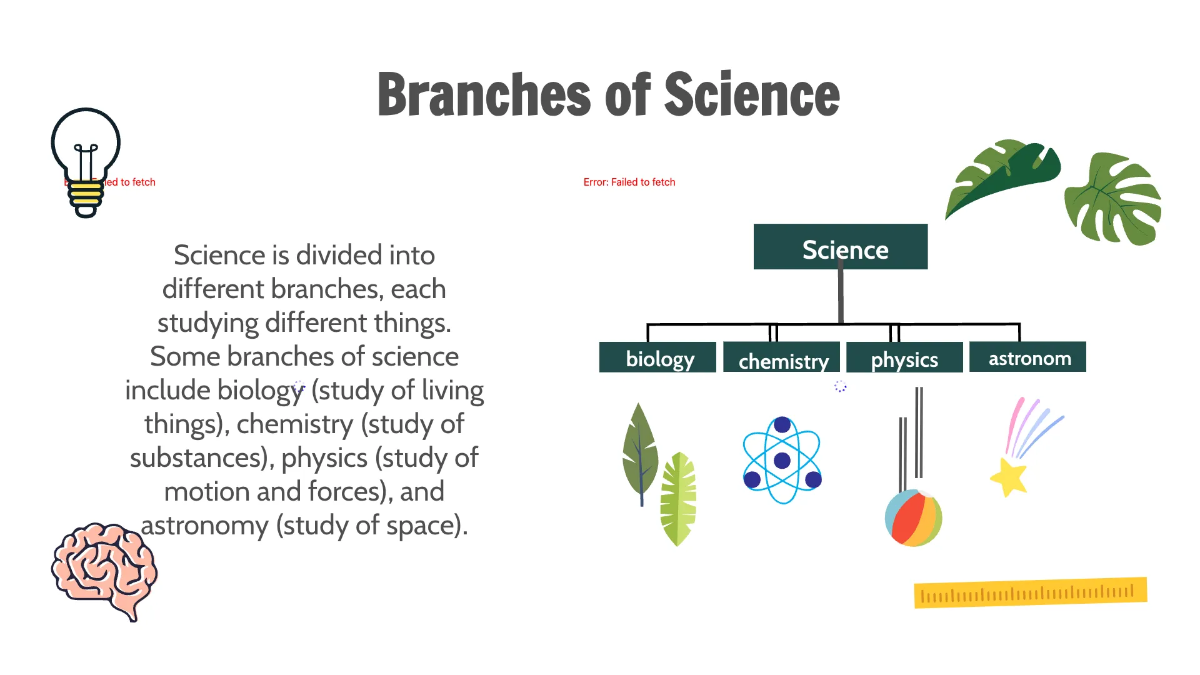 Free Introduction to Science Template to Edit Online
