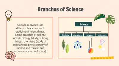Free Introduction to Science to Edit Online