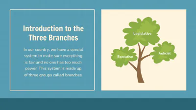 Free Three Branches of Government to Edit Online