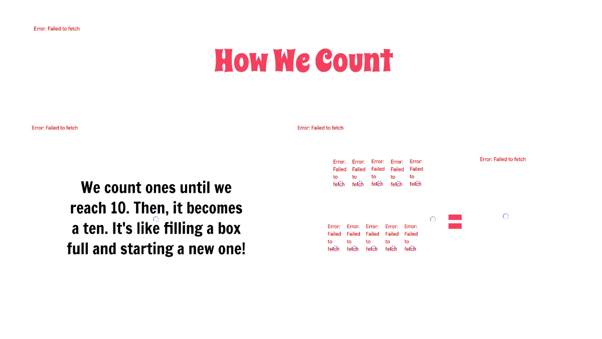 Free Understanding the Concept of Place Value for Tens and Ones Template to Edit Online