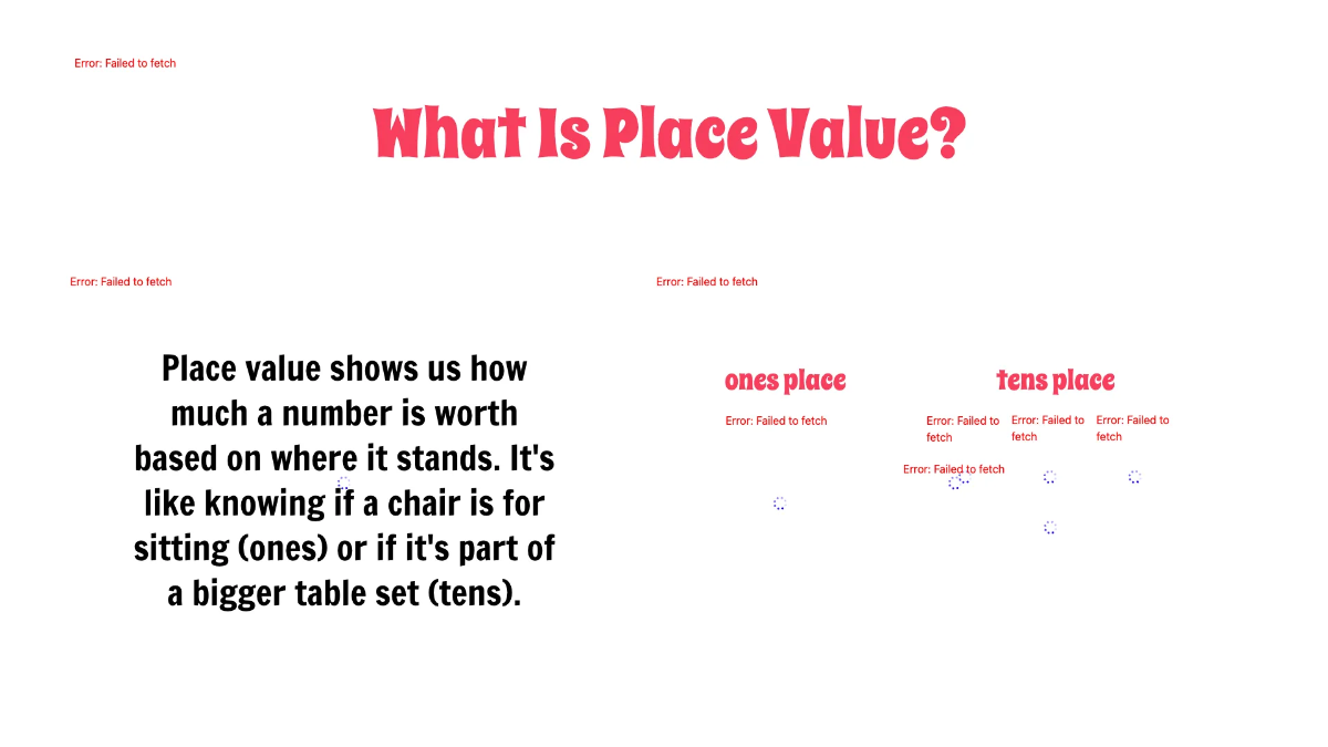 Free Understanding the Concept of Place Value for Tens and Ones Template to Edit Online
