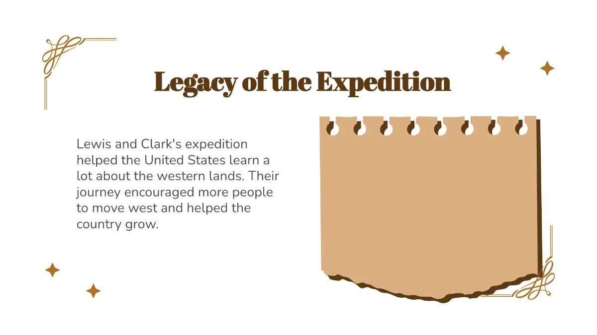 Free The Lewis and Clark Expedition Template to Edit Online