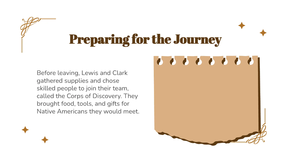 Free The Lewis and Clark Expedition Template to Edit Online
