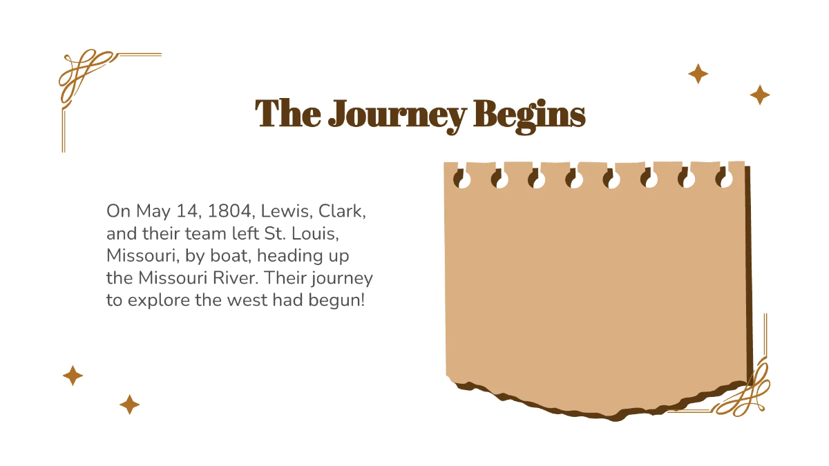 Free The Lewis and Clark Expedition Template to Edit Online