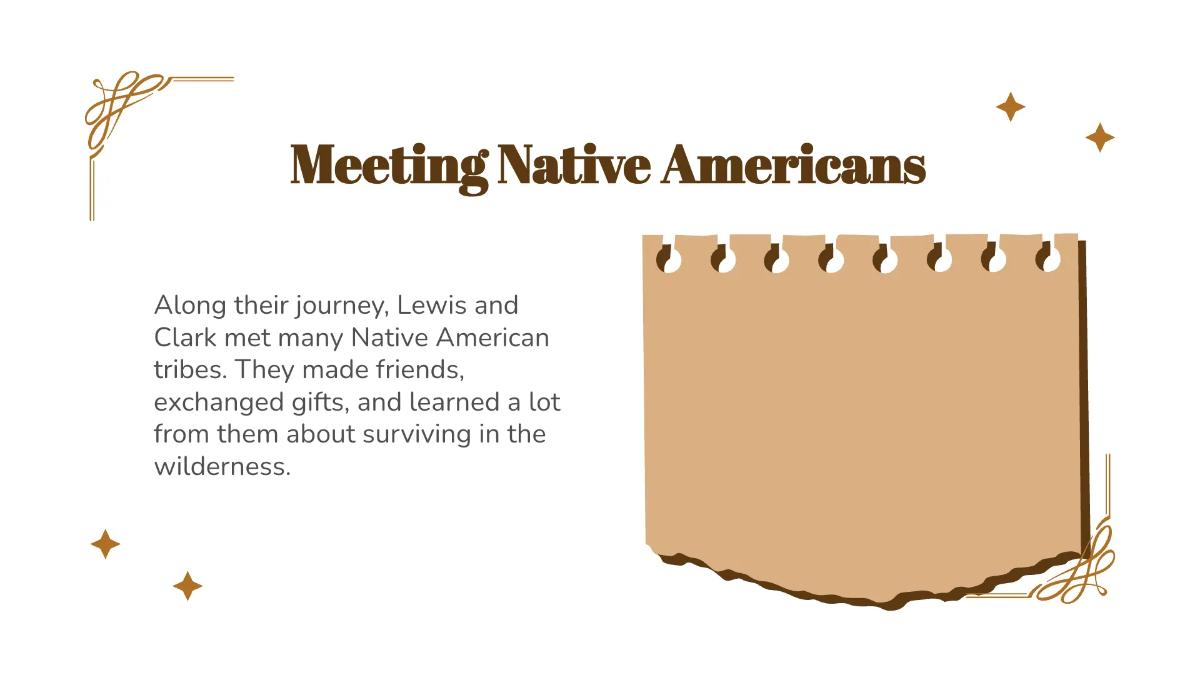 Free The Lewis and Clark Expedition Template to Edit Online