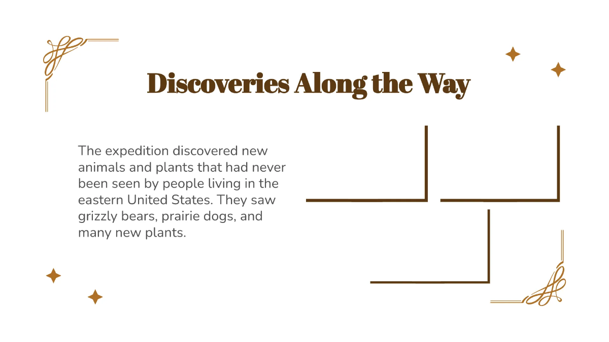Free The Lewis and Clark Expedition Template to Edit Online