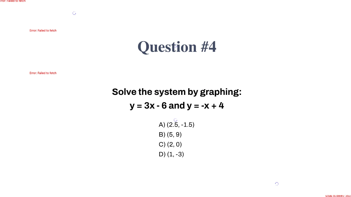 Free Solve A System of Equations By Graphing Template to Edit Online