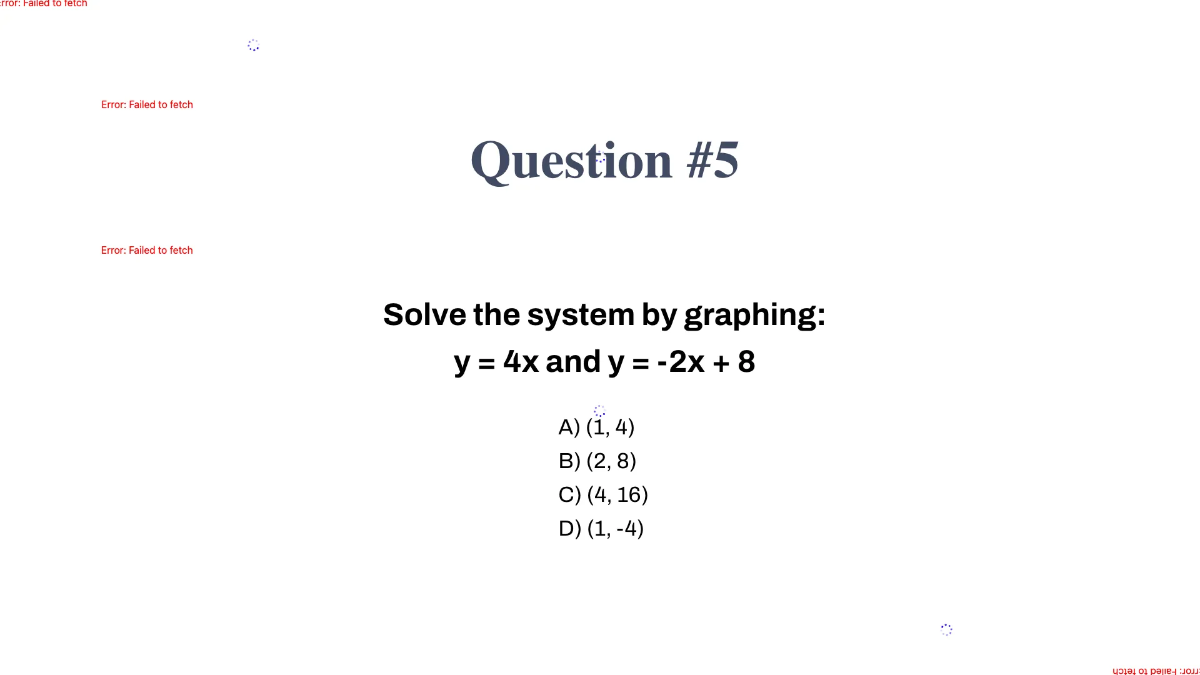 Free Solve A System of Equations By Graphing Template to Edit Online