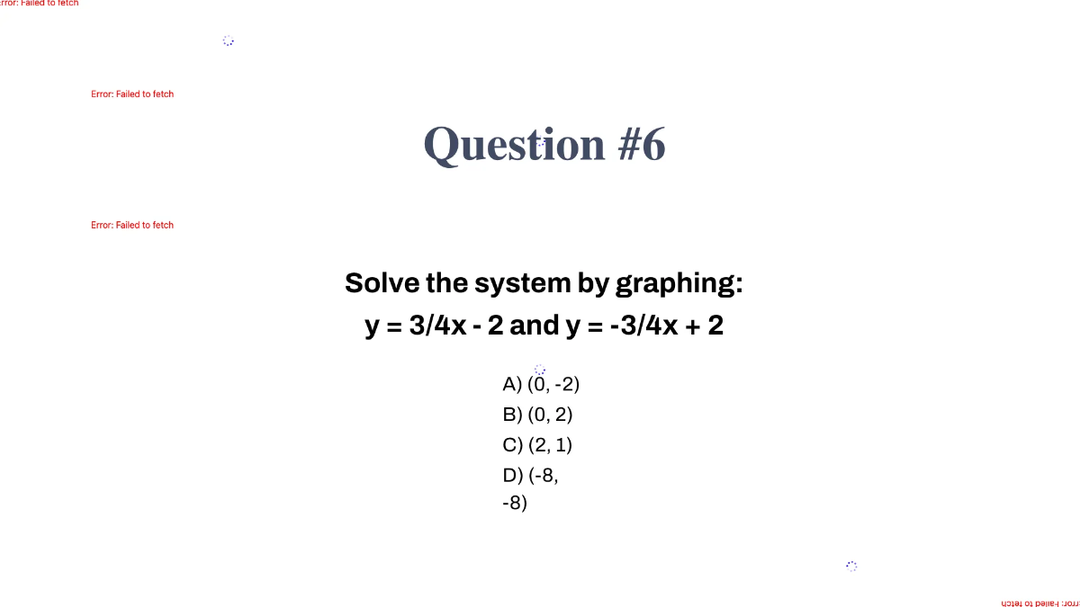 Free Solve A System of Equations By Graphing Template to Edit Online