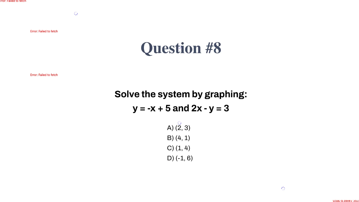 Free Solve A System of Equations By Graphing Template to Edit Online