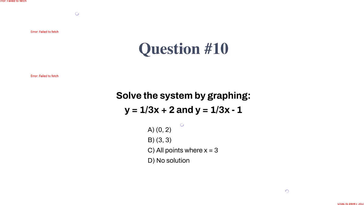Free Solve A System of Equations By Graphing Template to Edit Online