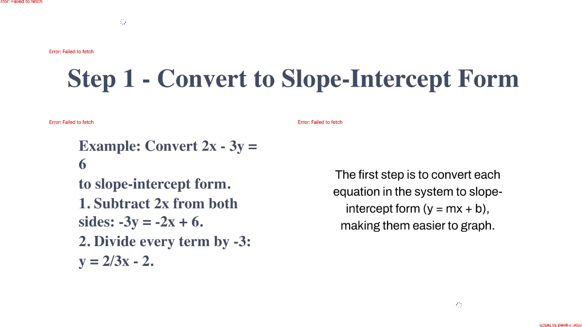 Free Solve A System of Equations By Graphing Template to Edit Online