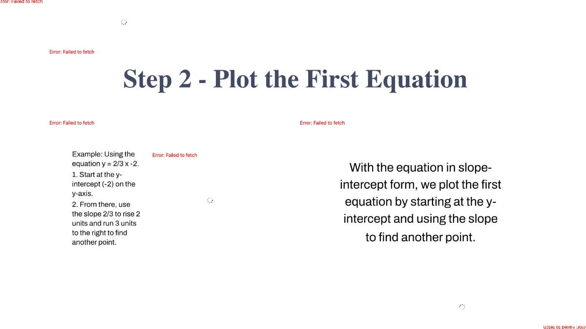 Free Solve A System of Equations By Graphing Template to Edit Online