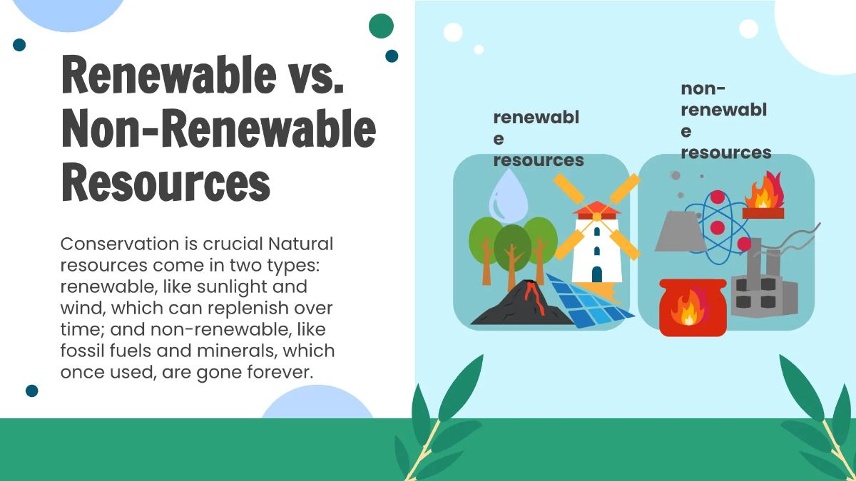 Free Conservation Practices Template to Edit Online