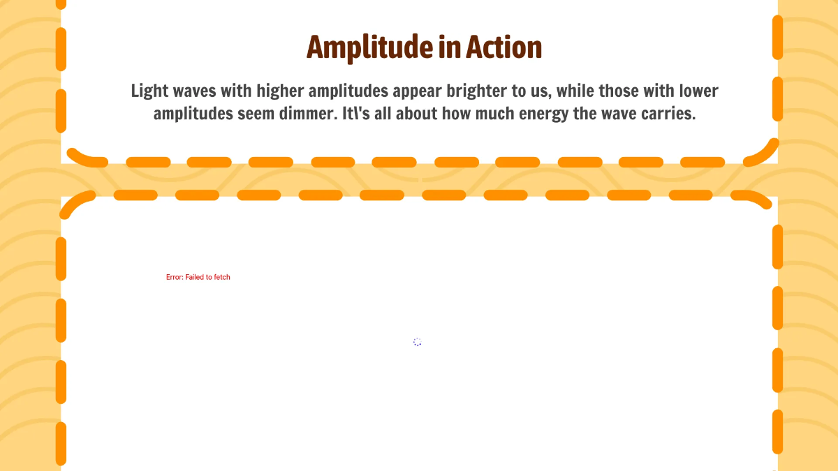 Free Wavelength, Frequency, Amplitude Template to Edit Online