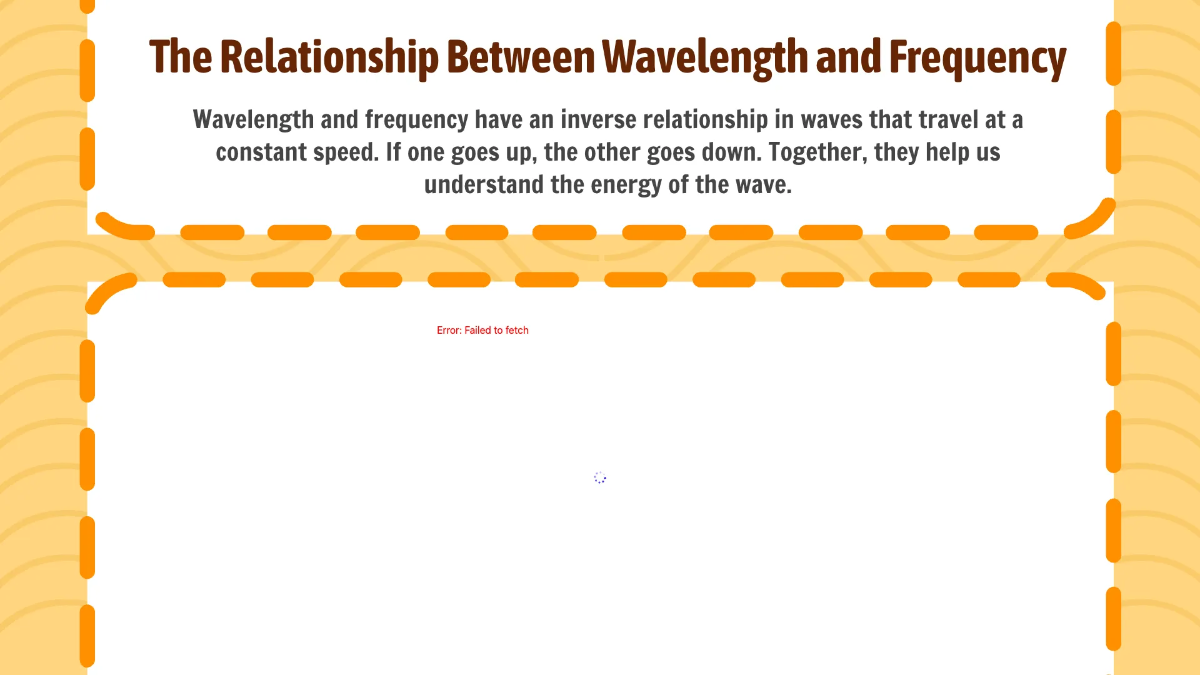 Free Wavelength, Frequency, Amplitude Template to Edit Online
