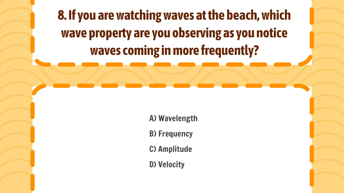 Free Wavelength, Frequency, Amplitude Template to Edit Online
