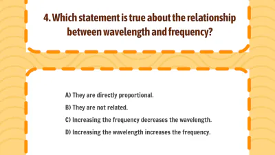 Free Wavelength, Frequency, Amplitude to Edit Online