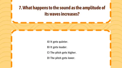 Free Wavelength, Frequency, Amplitude to Edit Online