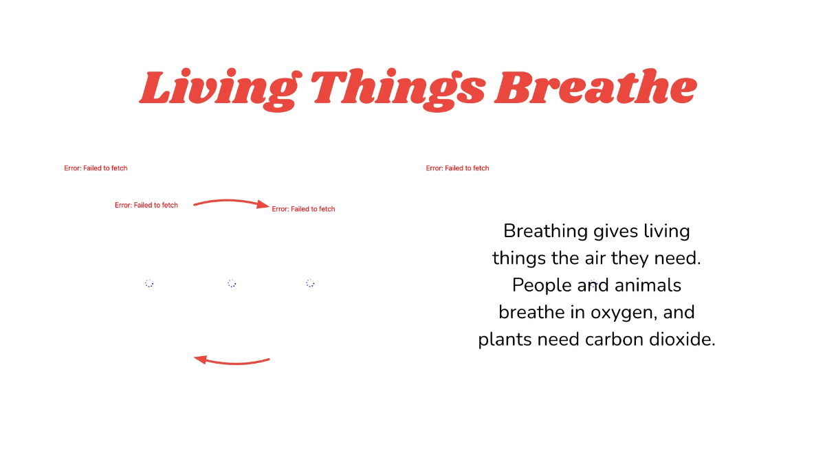 Free Characteristics of Living Things Template to Edit Online