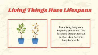 Free Characteristics of Living Things to Edit Online