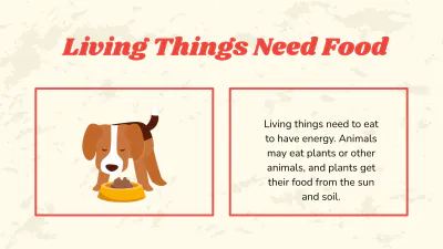 Free Characteristics of Living Things to Edit Online