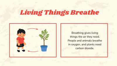 Free Characteristics of Living Things to Edit Online