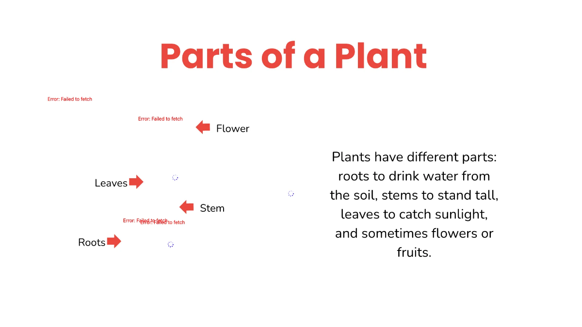 Free Plants and Animals Template to Edit Online