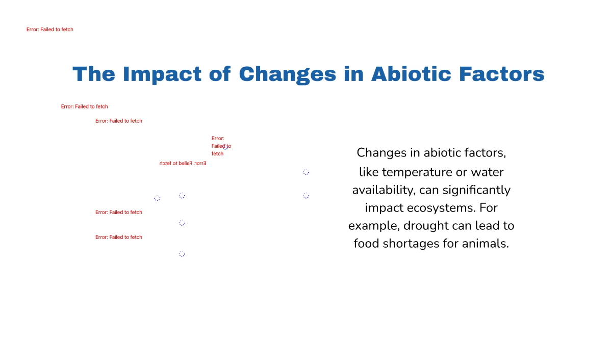 Free Biotic vs. Abiotic Factors Template to Edit Online