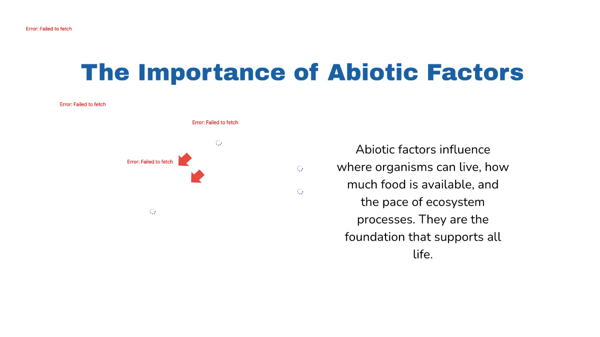 Free Biotic vs. Abiotic Factors Template to Edit Online
