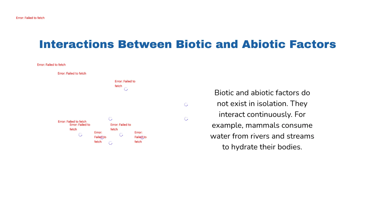 Free Biotic vs. Abiotic Factors Template to Edit Online