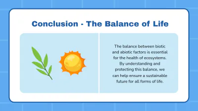 Free Biotic vs. Abiotic Factors to Edit Online