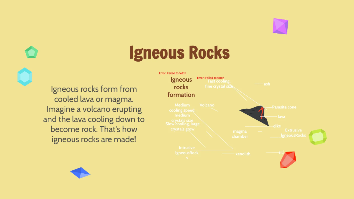 Free Rocks and Minerals Template to Edit Online