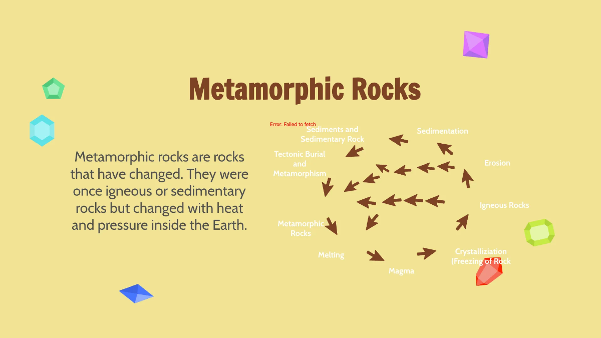 Free Rocks and Minerals Template to Edit Online