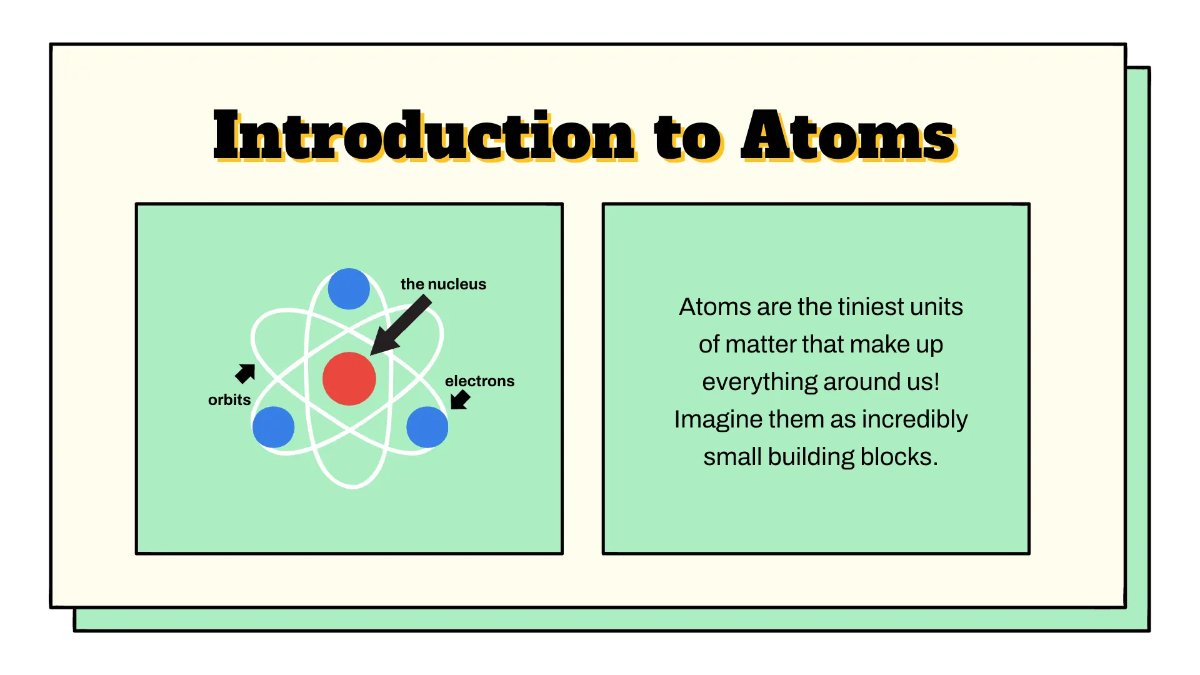 Free Atoms and Elements Template to Edit Online