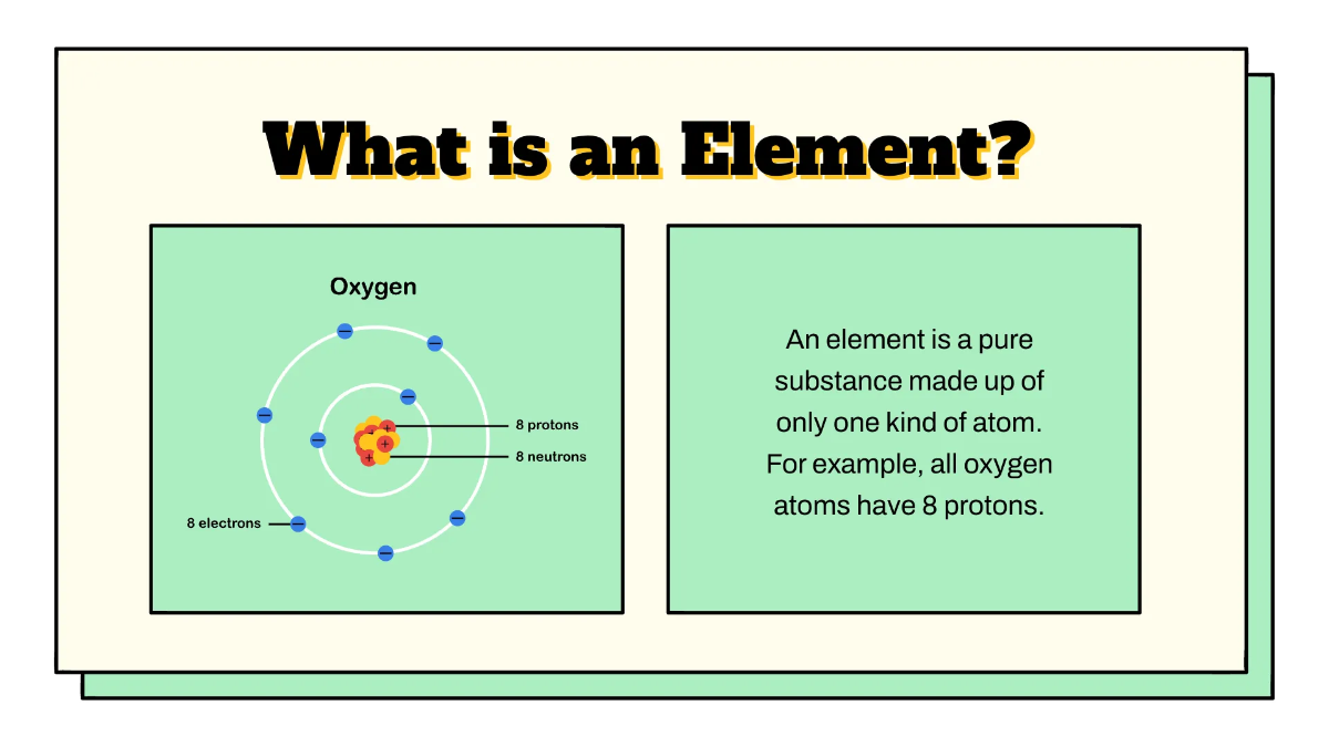 Free Atoms and Elements Template to Edit Online