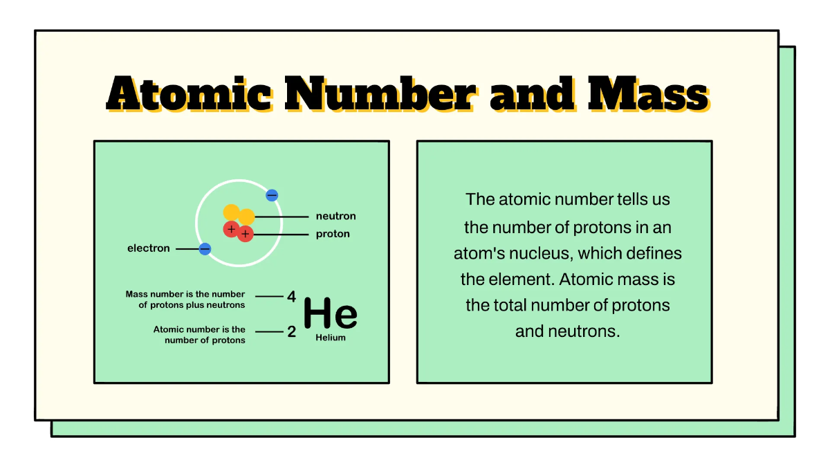 Free Atoms and Elements Template to Edit Online