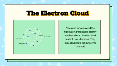 Free Atoms and Elements to Edit Online