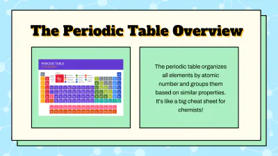 Free Atoms and Elements to Edit Online