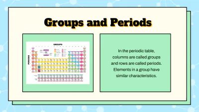 Free Atoms and Elements to Edit Online