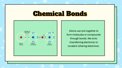 Free Atoms and Elements to Edit Online
