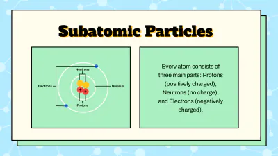 Free Atoms and Elements to Edit Online