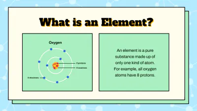 Free Atoms and Elements to Edit Online