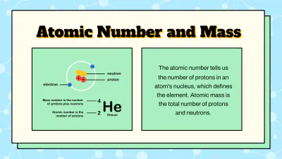 Free Atoms and Elements to Edit Online