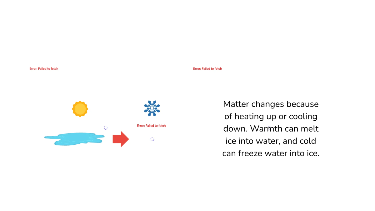 Free States of Matter Template to Edit Online