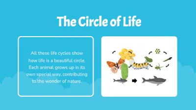 Free Different Animals' Life Cycles to Edit Online