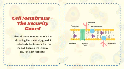 Free Cell Organelles to Edit Online