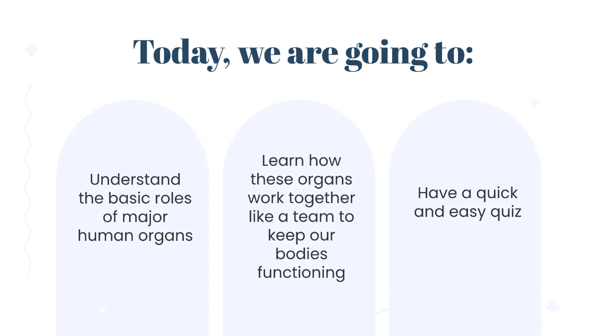 Free Human Organs and Their Functions Template to Edit Online
