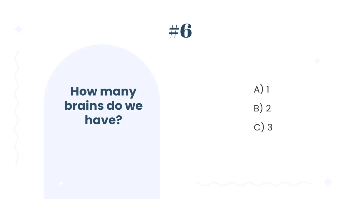 Free Human Organs and Their Functions Template to Edit Online